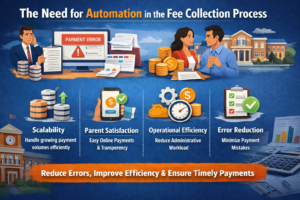 Automation in the Fee Collection Process