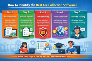 How to Identify the Best Fee Collection Software