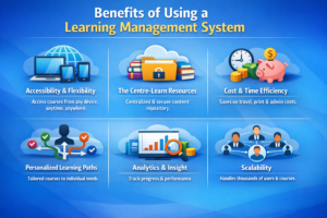Benefits of Using a Learning Management System