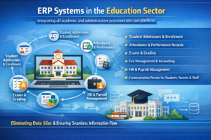 ERP Systems in the Education Sector