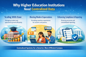 Why Higher Education Institutions Need Centralized Data