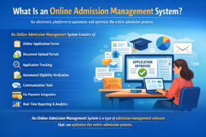 What Is an Online Admission Management System